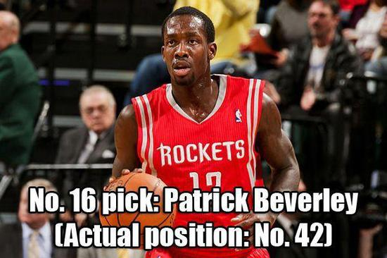 [16。帕特里克·贝弗利，实际顺位42]第二轮打出来的实用3D，比赛态度极佳，是最适合持球型得分后卫的后场搭档。