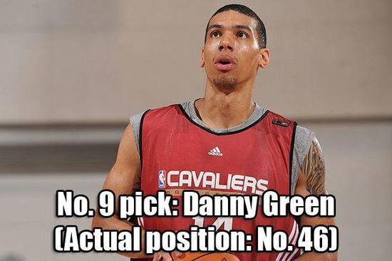 [9。丹尼·格林，实际顺位46]同样是一位草根3D，他确实把3和D都做到了极致。