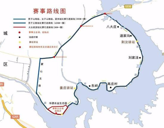 比赛线路图