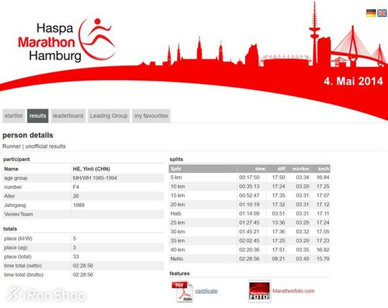 尽管成绩一直在提高，她仍有一个遗憾：没拿过马拉松大赛的冠军，最多只拿过早年的郑开、张家口之类的。