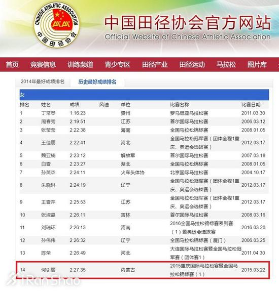 “赛前那个冬天我们一直在内蒙训练，练得特别合理，很扎实。”她分析说。