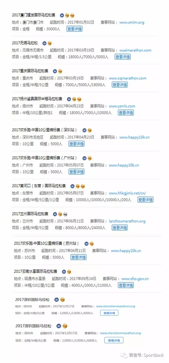 11场金牌赛事概览