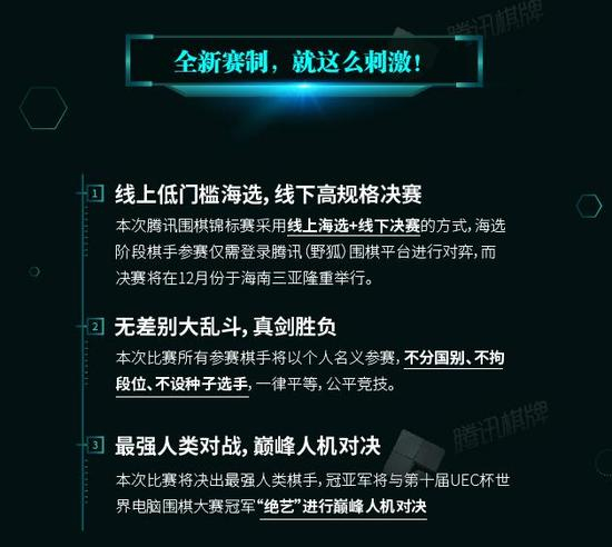 [棋枰烽烟再起 数月鏖战剑指三亚]