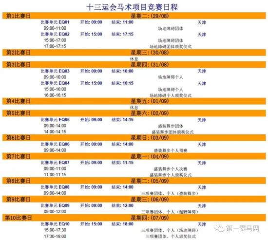 ▲第十三届全运会马术项目具体赛程