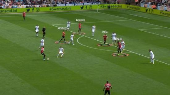 博格巴持球进攻，队友已陷入包围圈