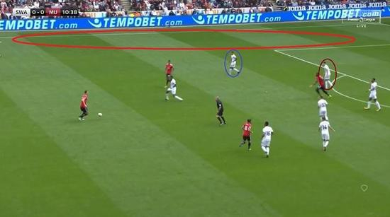 斯旺西右边路空间巨大