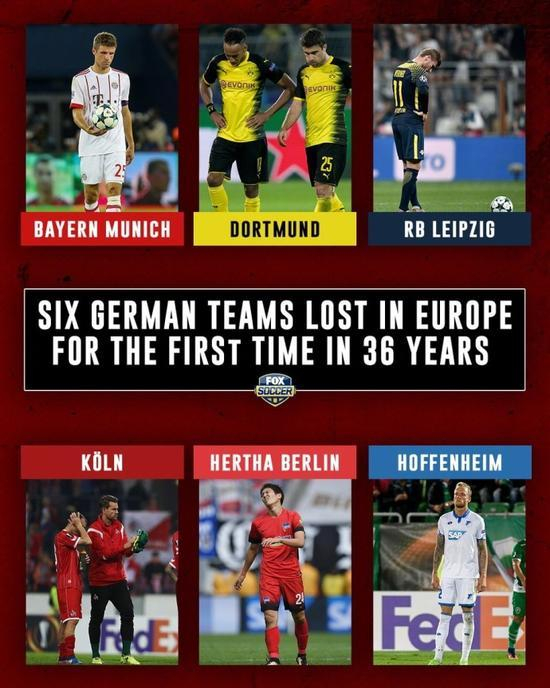 德甲球队上一次在欧战全军覆没还是36年前