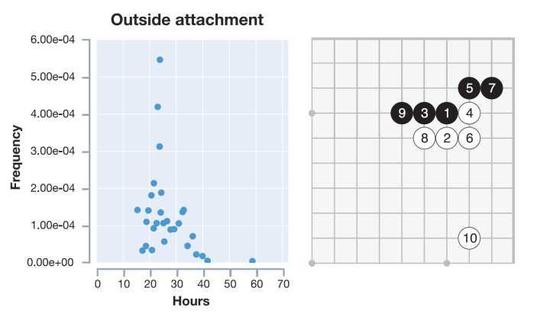 第三变，点三三！千呼万唤始出来。