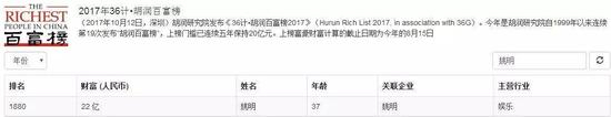 姚明以22亿财富跻身胡润富豪榜榜单