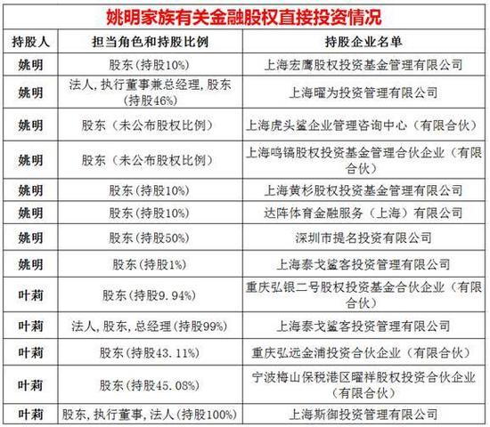  ↑本图片来自网络