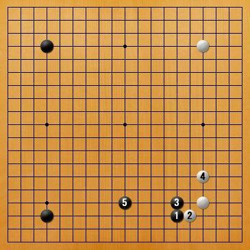 1图（实战）