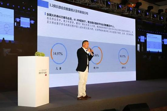 2017年10月25日，在国际马产业青岛峰会上，《马术》杂志创始人李艳阳先生做“2017年中国马术行业发展状况调查报告”的演讲。