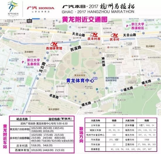 黄龙主会场周边交通示意图