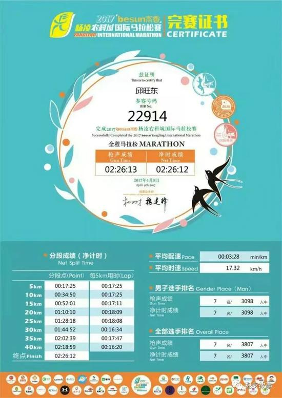 “我感觉是冬训练得比较扎实，不管哪个方面都有提高，包括量和绝对速度。”他解释说。