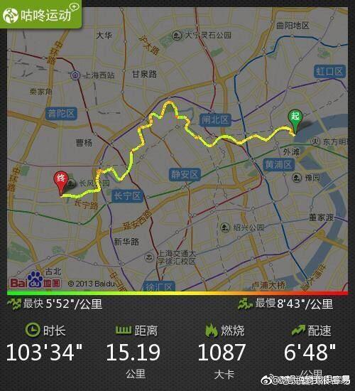 苏州河跑步线路