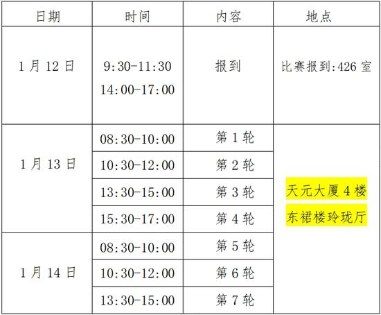 分院杯儿童围棋公开赛规程暨杭州中小学生集训队选拔