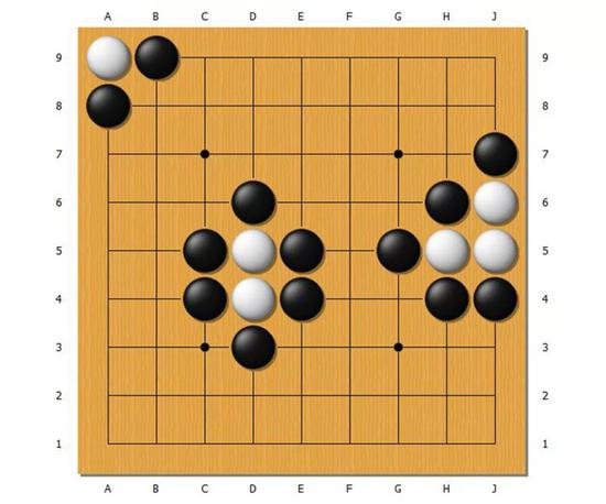 我们不能忘记围棋是围地盘的游戏