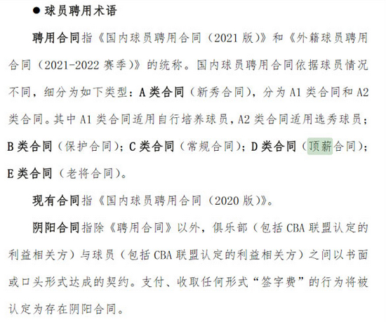 CBA球员聘用规则