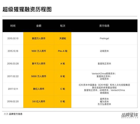 ▲&nbsp;点击可查看大图