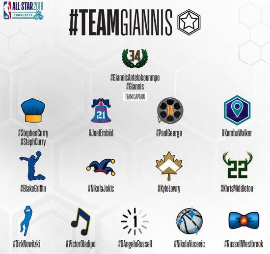 NBA官方公布了全明星球员的专属表情符号。