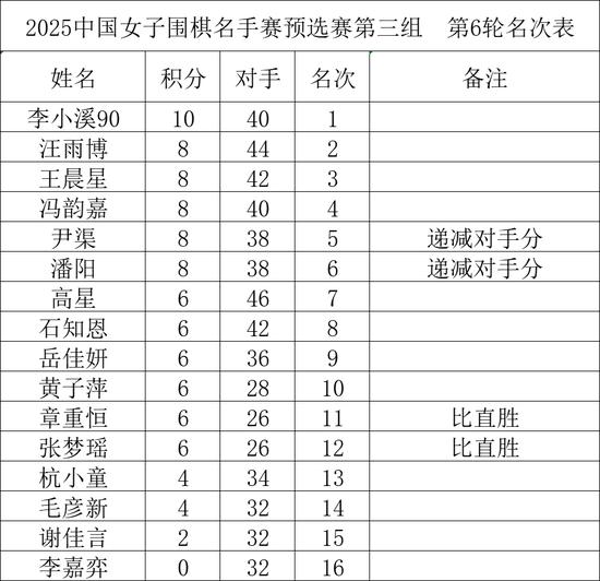 平博·(pinnacle)中国官方网站