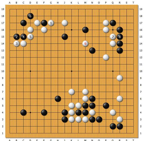 ▲变化图三