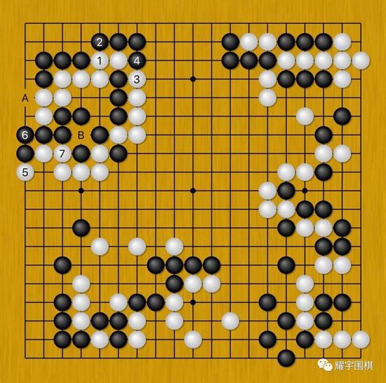 图14：白1粘上很严厉，以下至白7，黑还吃不掉白左上8子。