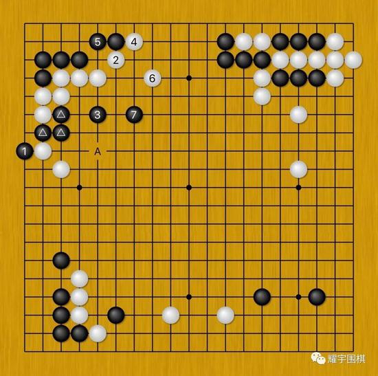 图2：黑1一路强硬阻渡，是绝艺的首选。