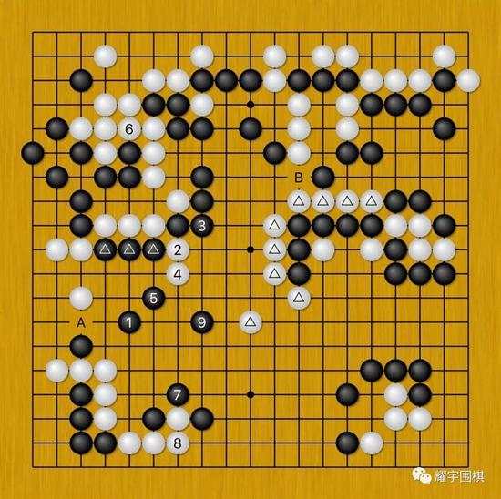 图6：黑1大跳，瞄着A位顶的手段，是追求效率的补法。