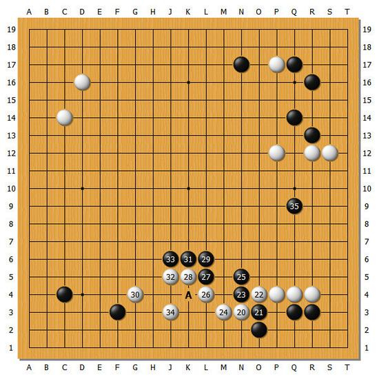 图2（20-35）