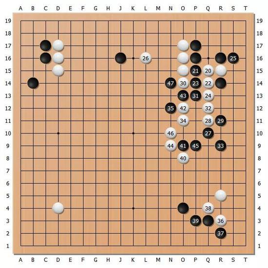  图2（20-47）