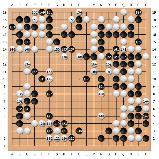 图7（115-168）