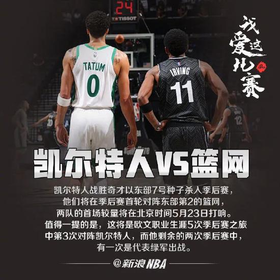 对阵篮网，绿军恐怕凶多吉少