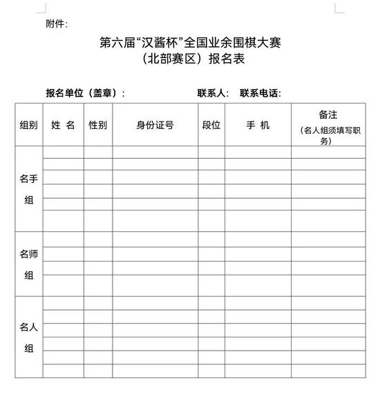 第六届“汉酱杯”全国业余围棋大赛北部赛区竞赛规程围棋