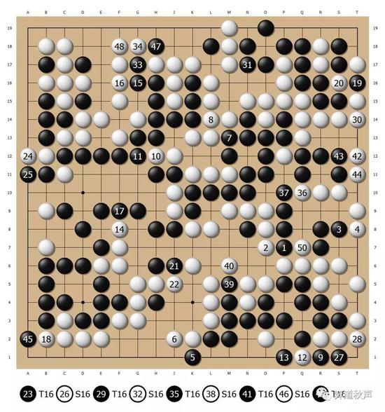 第六谱 1-68（即251-318）