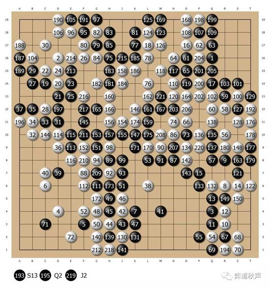 小林光一执白221手1目半胜汪见虹