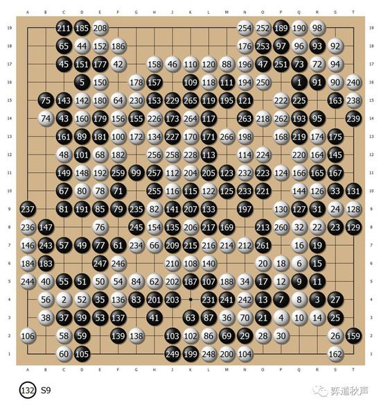 钱宇平执黑266手2目半胜石田芳夫