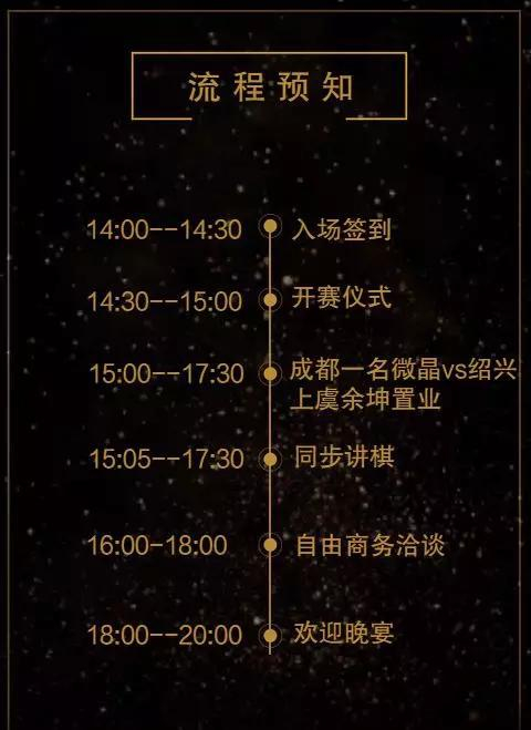 扫描下方二维码，即可获取更多资讯：