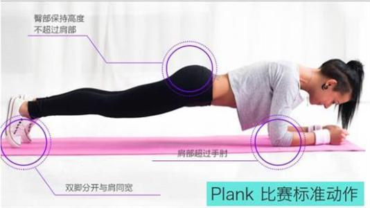 在此，我想给大家介绍一种平板支撑的动作--俯跪姿肱三头肌后屈伸。