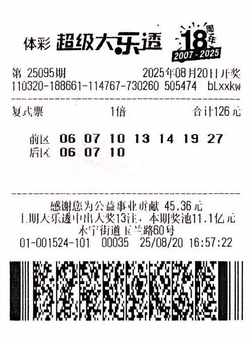 中獎彩票