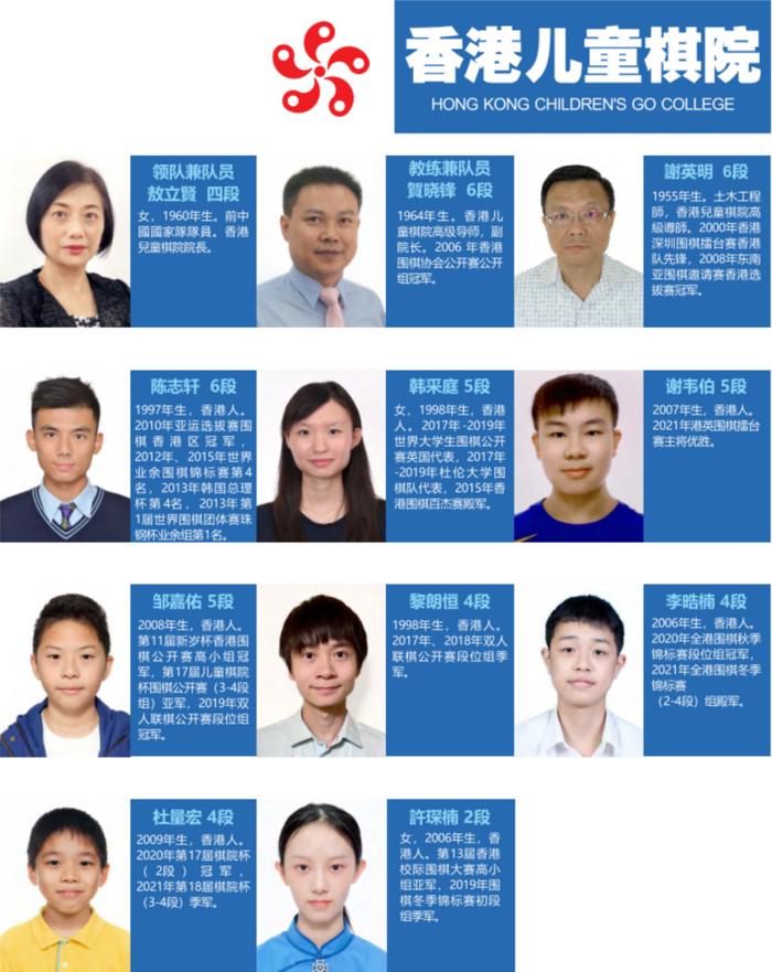 以崭新姿态迎接挑战！香港儿童棋院重返城围联_手机新浪网