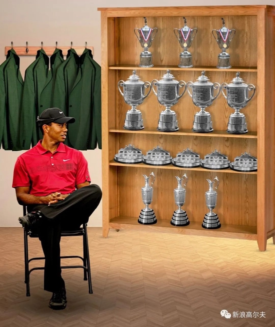 伍兹和15座大满贯奖杯