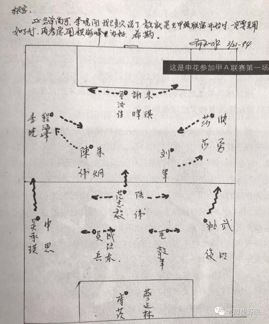 申花队第一场联赛徐根宝手写的主力阵容