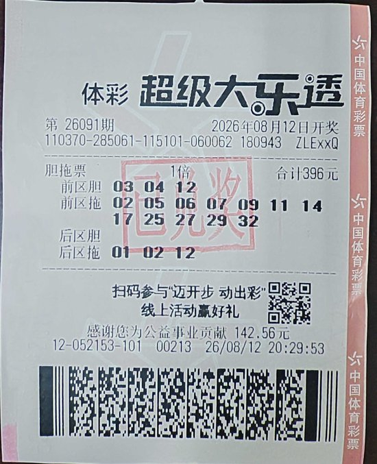 忠粉胆拖票守号擒大乐透1084万 一换号码就中大奖