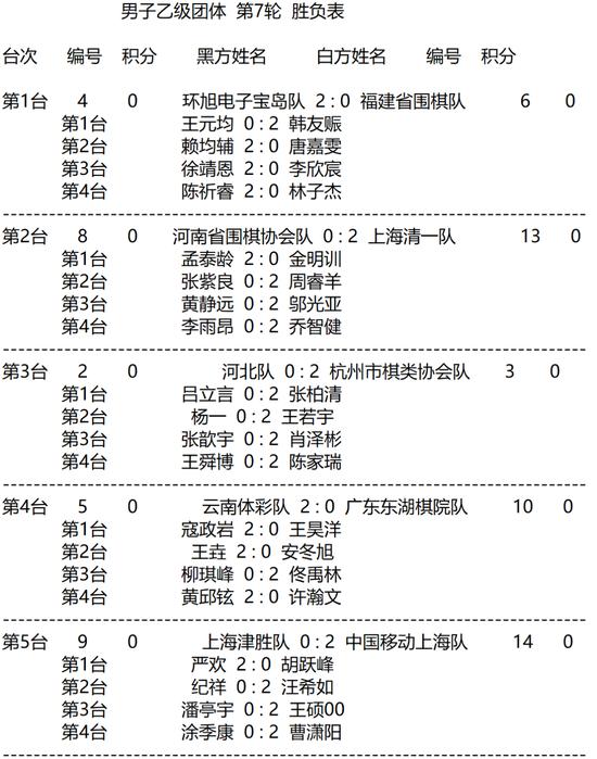 下载666体育彩票