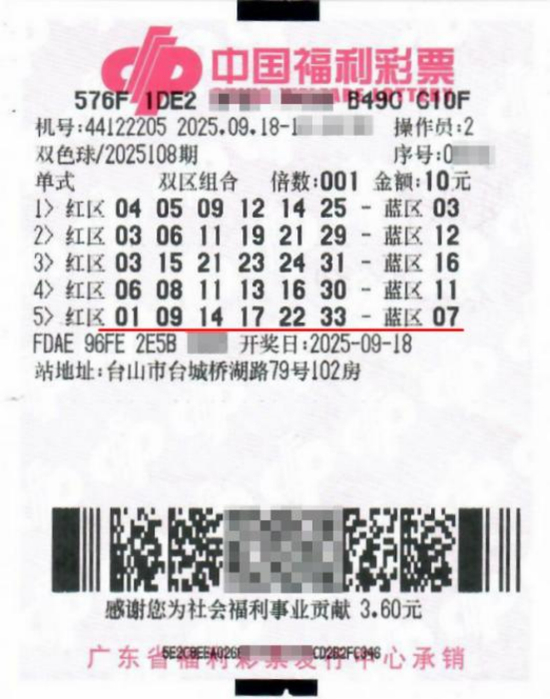 中獎(jiǎng)彩票