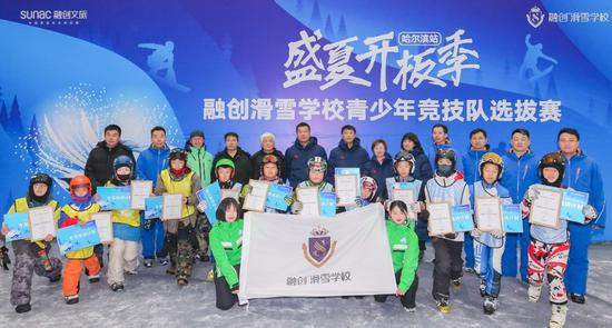  图1：融创滑雪学校青少年竞技队选拔赛