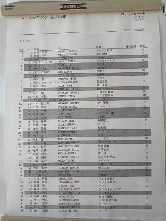  设乐悠太缺席比赛