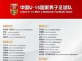 U16国足新一期集训名单公布 杨黔东艾比布拉领衔