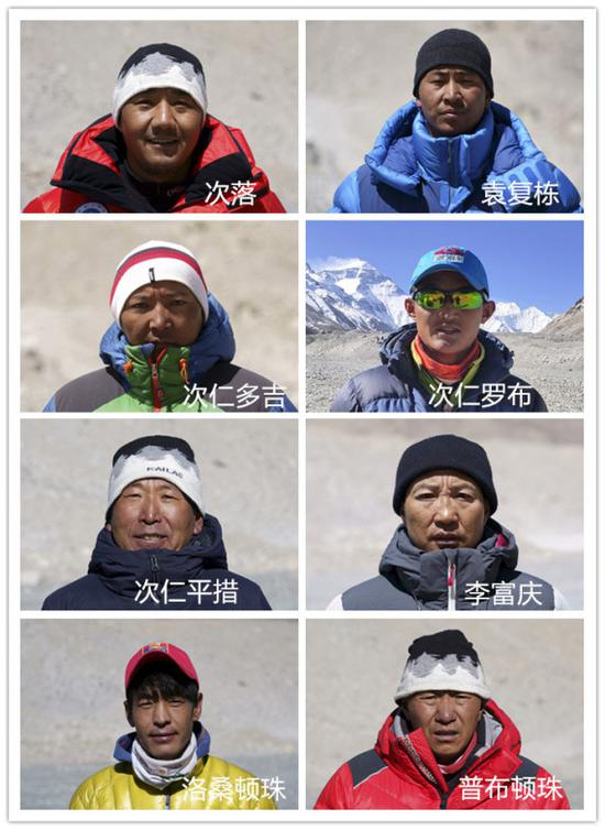 图为最终登顶的8名队员。